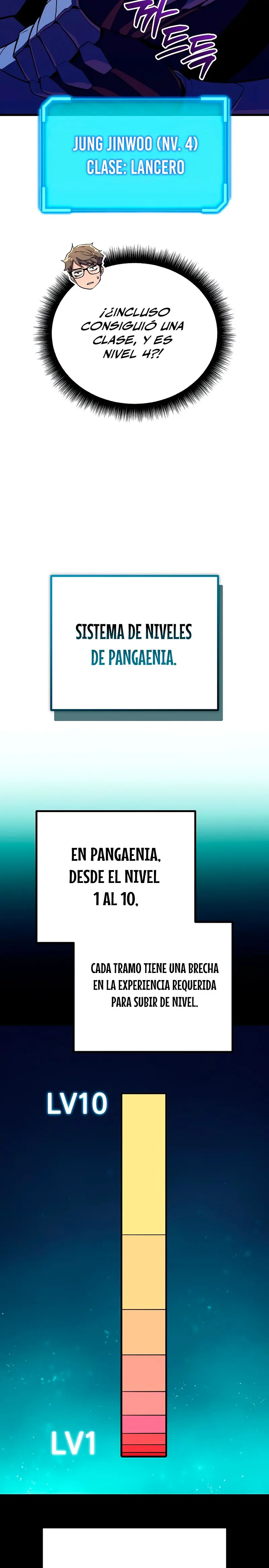 Empiezo con 13 Rasgos Ocultos Capítulo 9 - Página 29 en español