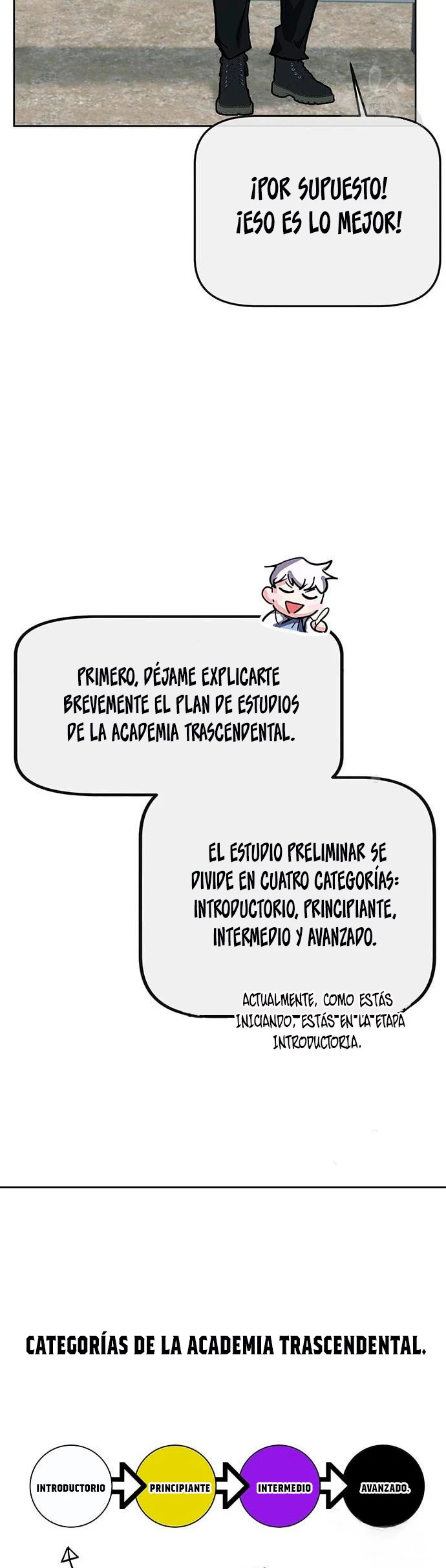 Academia de la Ascensión Capítulo 30 - Página 19 en español