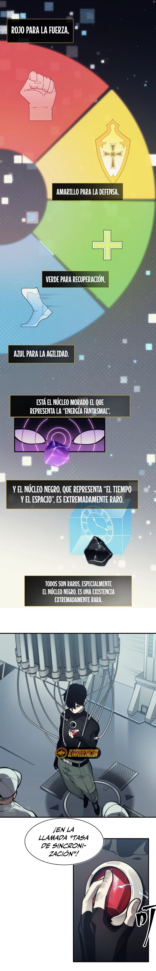 Evolución Demoníaca Capítulo 3 - Página 3 en español