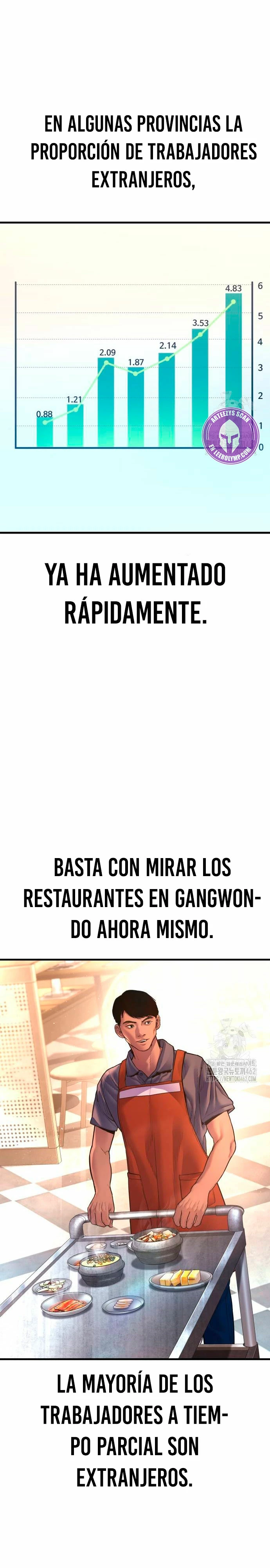 Manager Kim Capítulo 159 - Página 34 en español