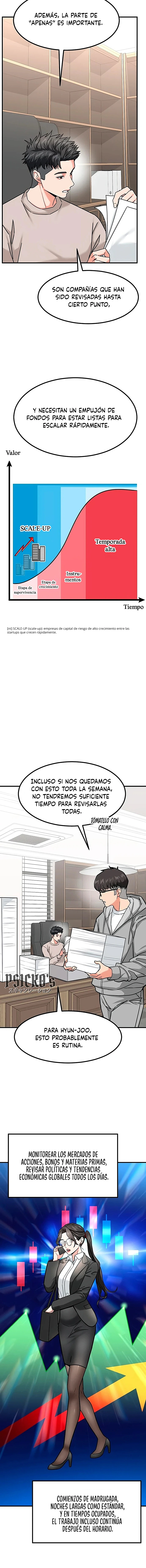 El inversionista que ve el futuro Capítulo 21 - Página 7 en español