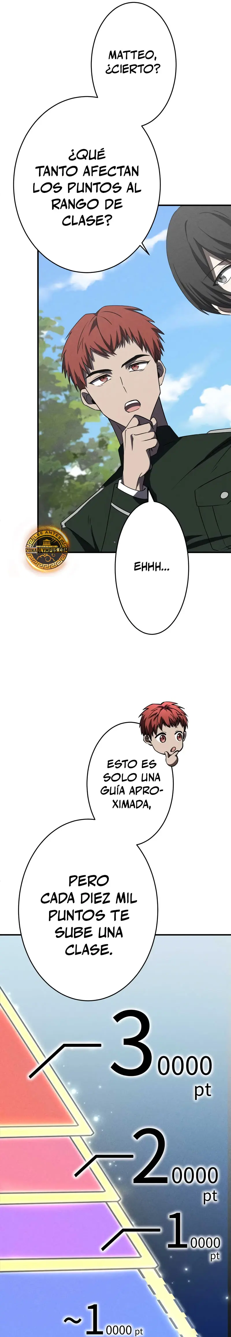 El Héroe Regresa a la Academia Capítulo 21 - Página 33 en español