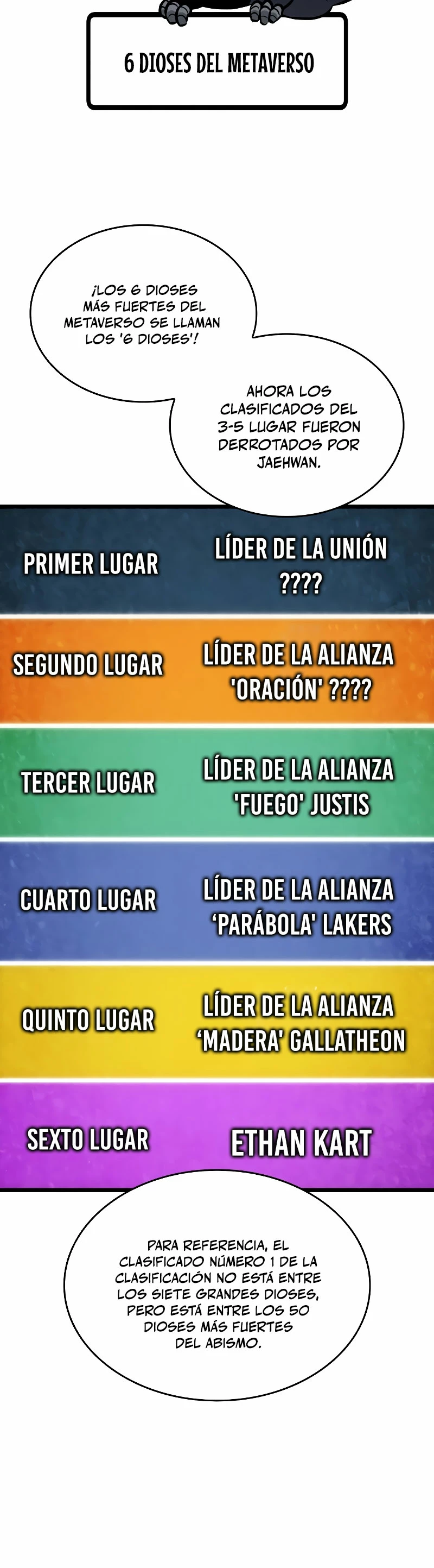 El Mundo Despues del Fin Capítulo 129 - Página 37 en español