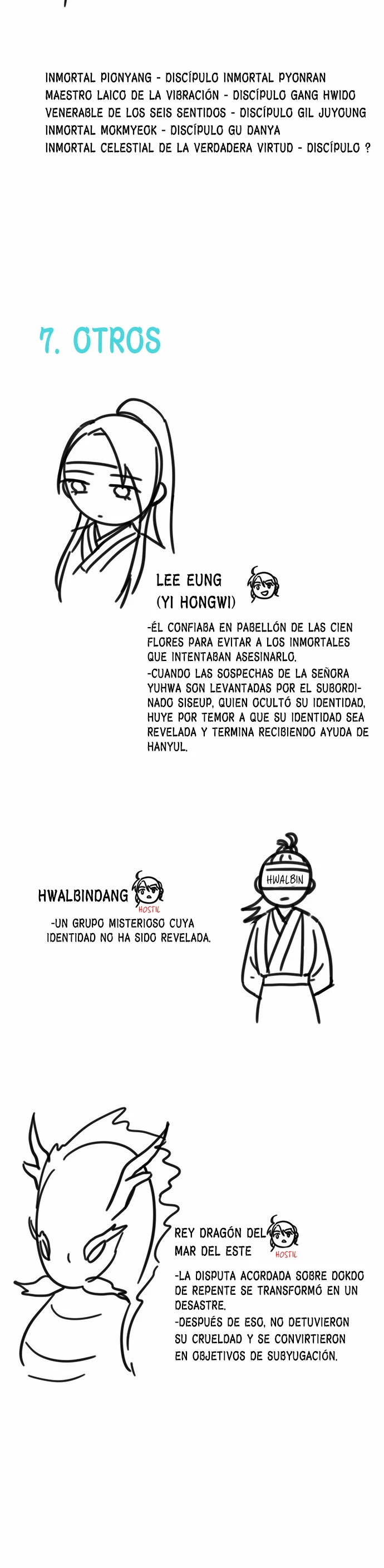 Devorador de Medicina Capítulo 62.05 - Página 11 en español