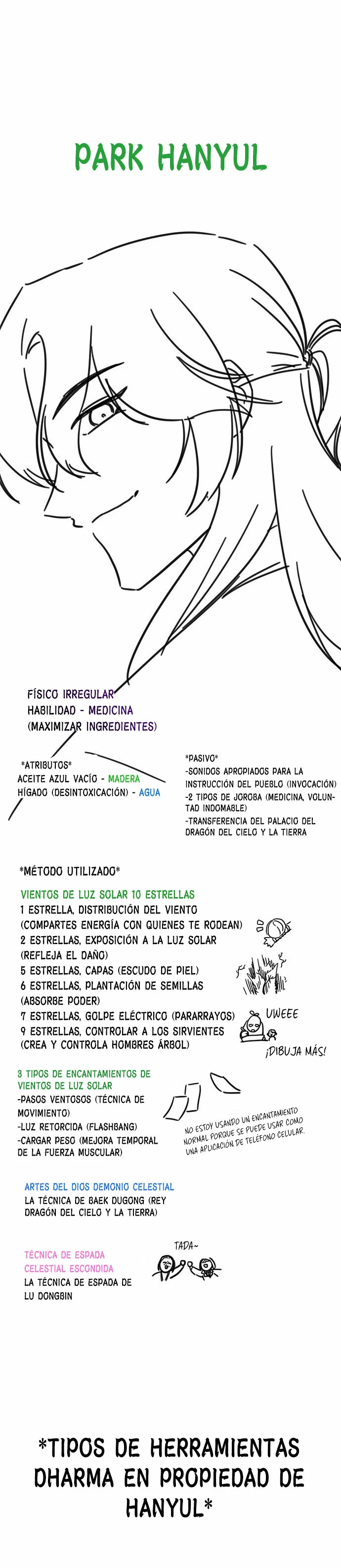 Devorador de Medicina Capítulo 62.05 - Página 12 en español