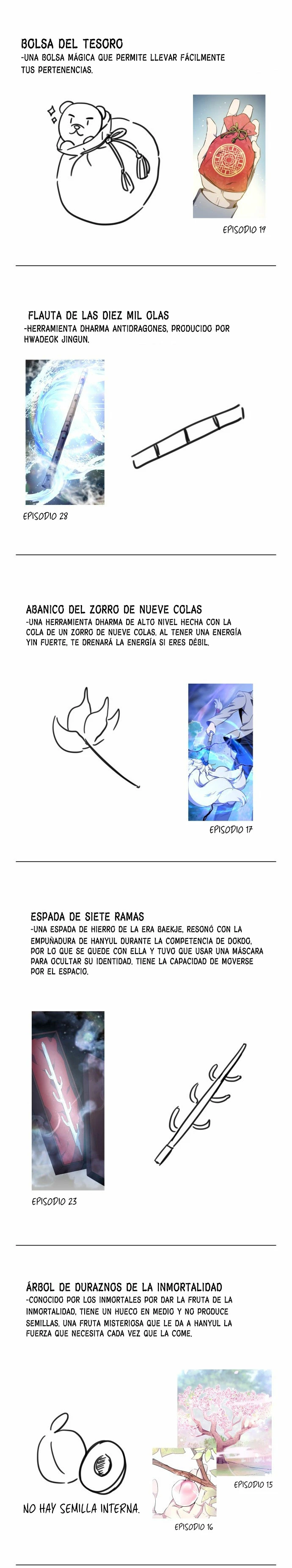 Devorador de Medicina Capítulo 62.05 - Página 13 en español