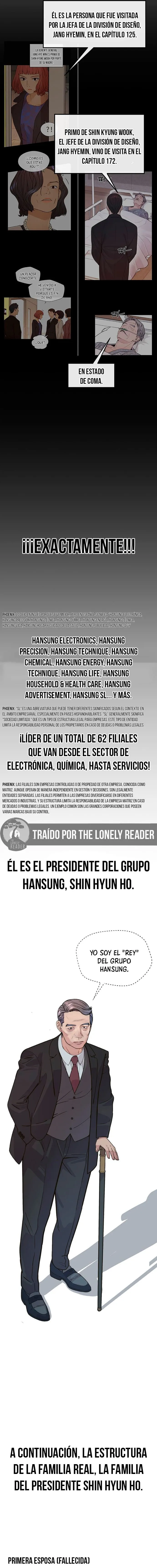 Hombre de Verdad Capítulo 206.5 - Página 3 en español