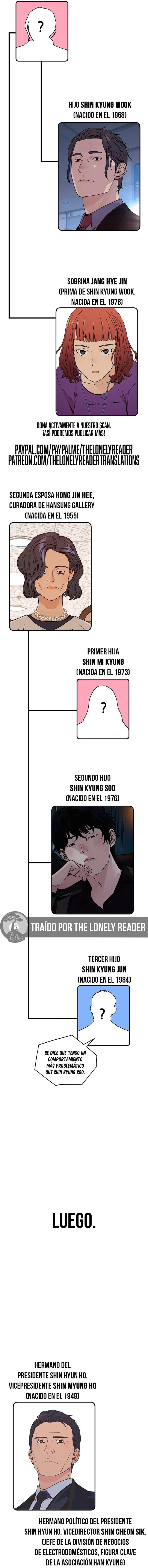 Hombre de Verdad Capítulo 206.5 - Página 4 en español