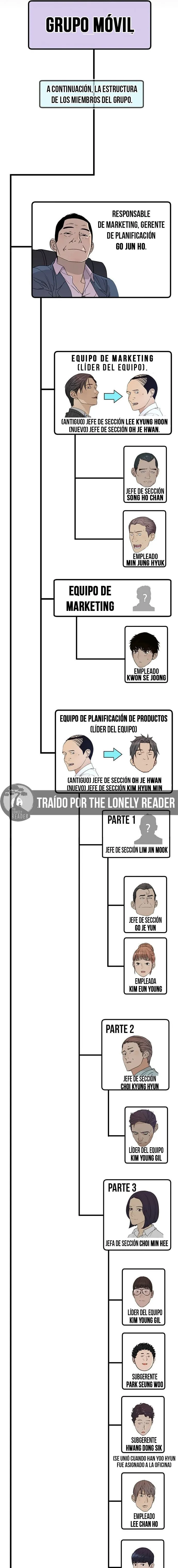 Hombre de Verdad Capítulo 206.5 - Página 9 en español