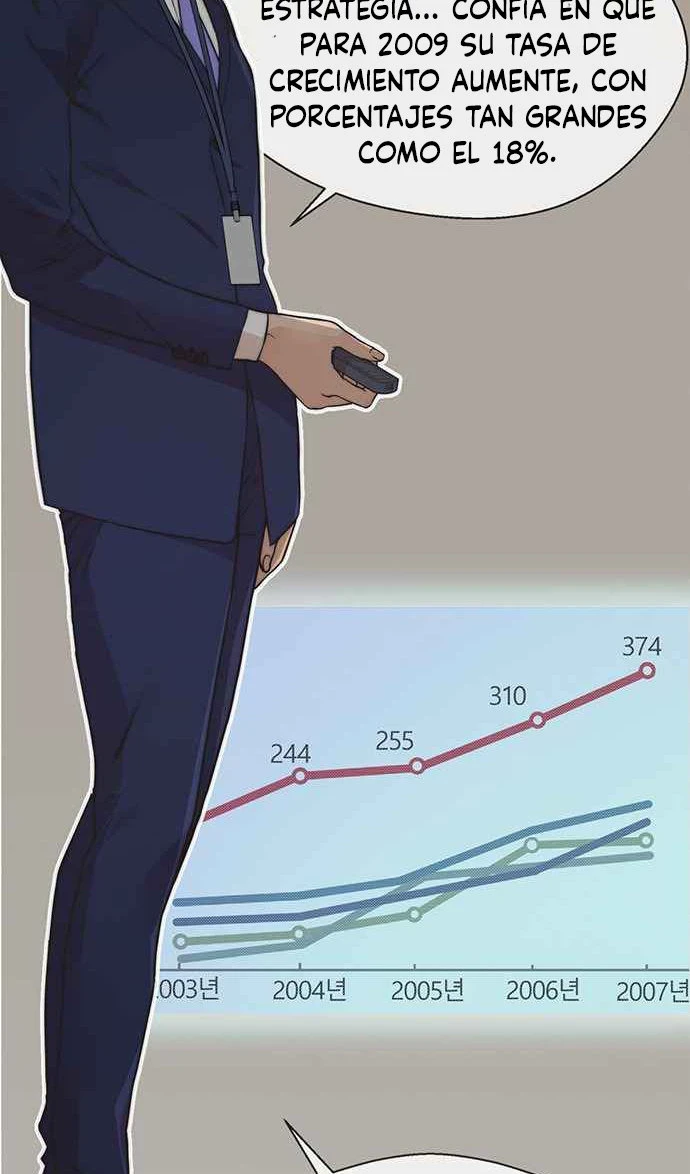 Hombre de Verdad Capítulo 49 - Página 20 en español