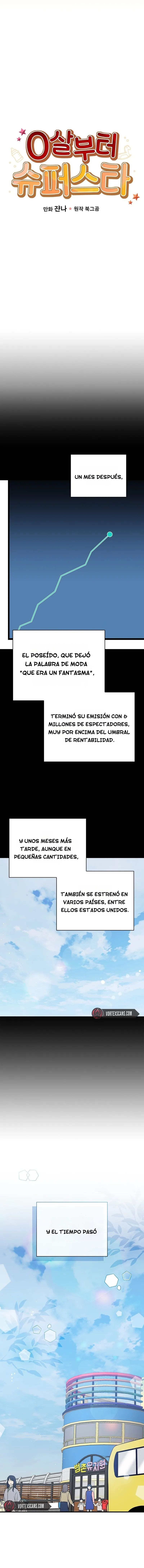 Superestrella desde los 0 años Capítulo 28 - Página 11 en español