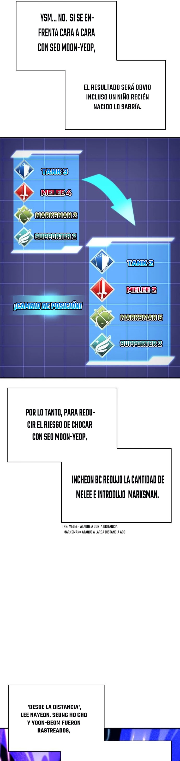 Campo de Batalla Super Humano Capítulo 44 - Página 72 en español
