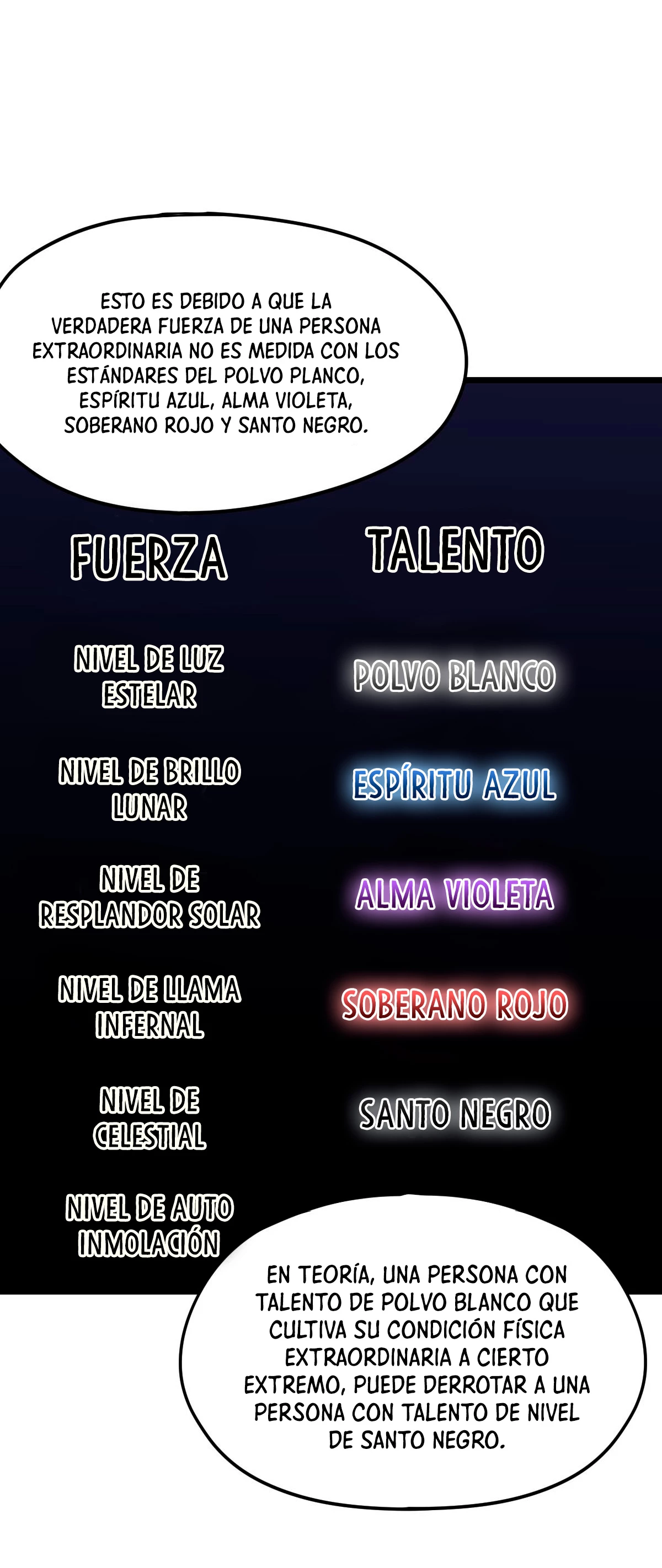 Super Evolución Capítulo 34 - Página 42 en español