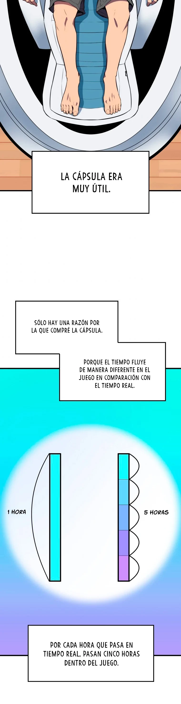 Ranker Dormido Capítulo 2 - Página 32 en español