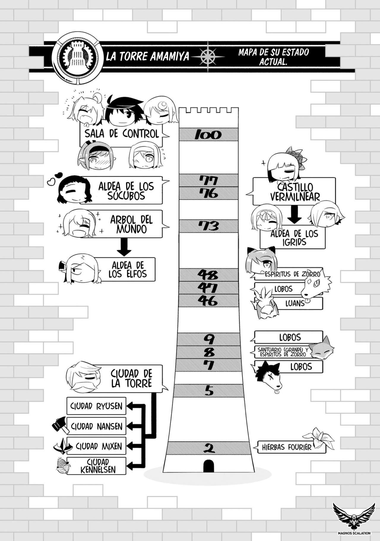 Tou no kanri wo shitemiyou Capítulo 21 - Página 41 en español