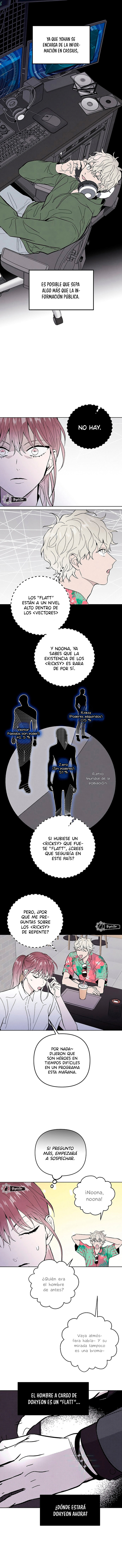 Adicto a ti Capítulo 21 - Página 4 en español