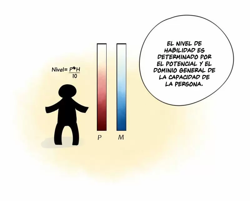 UnORDINARY Capítulo 76.2 - Página 5 en español