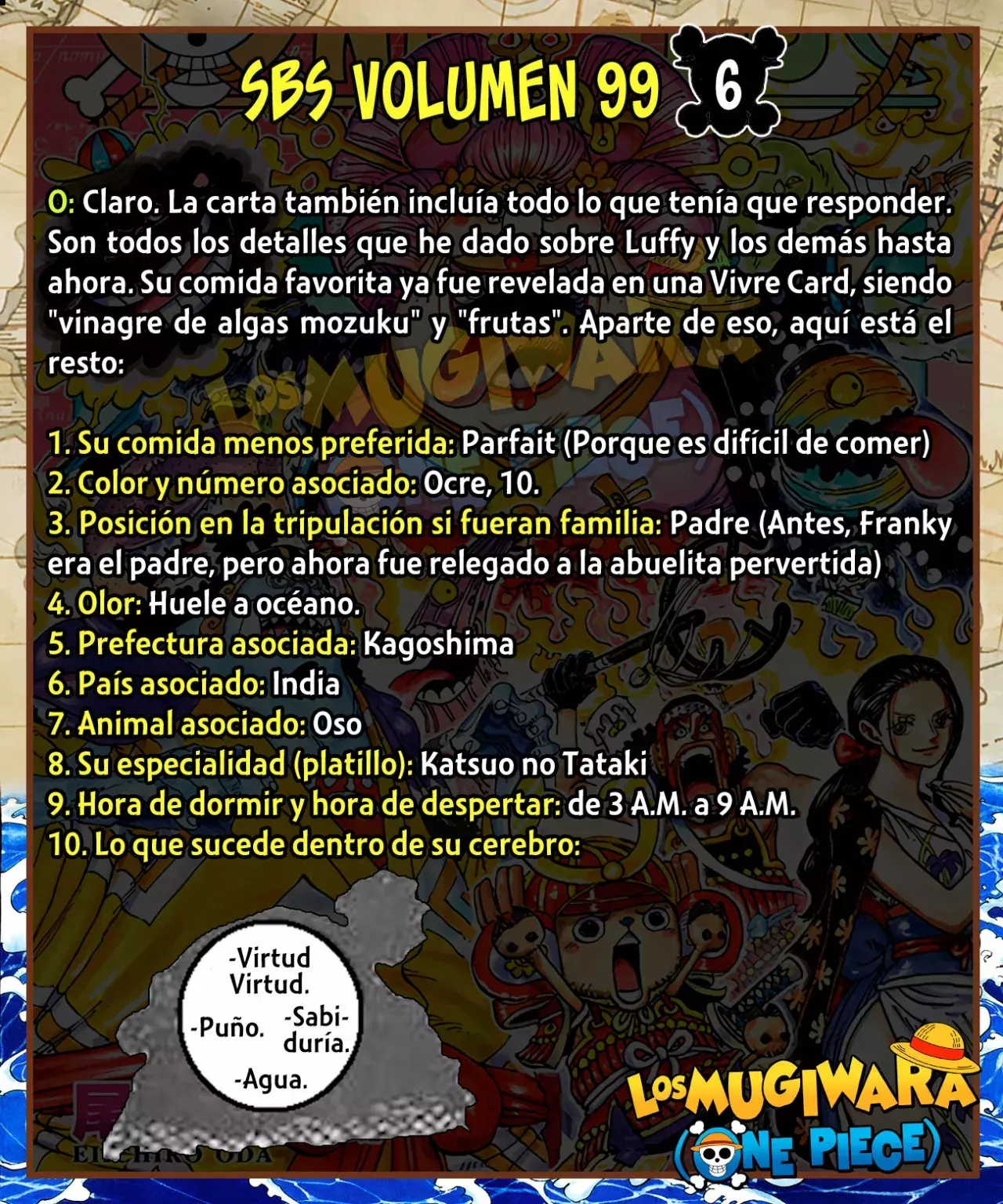 One Piece Capítulo 1015.5 - Página 24 en español