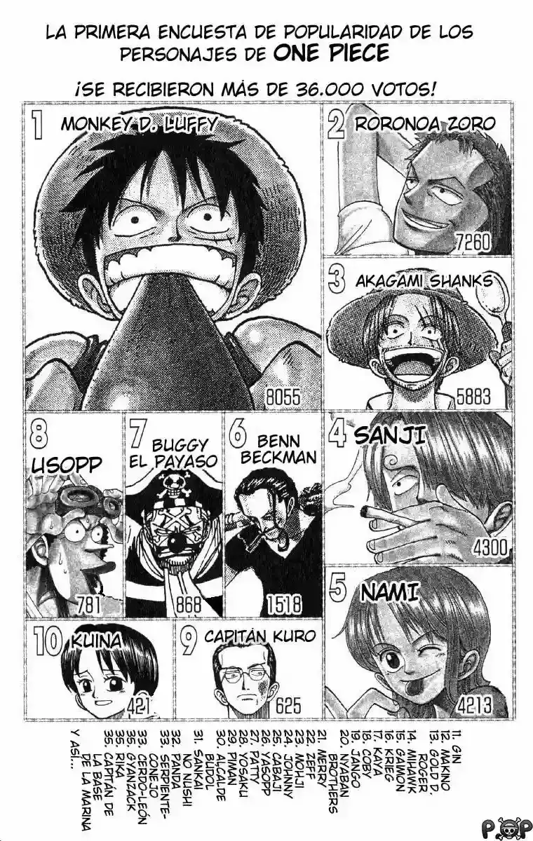 One Piece Capítulo 60 - Página 20 en español