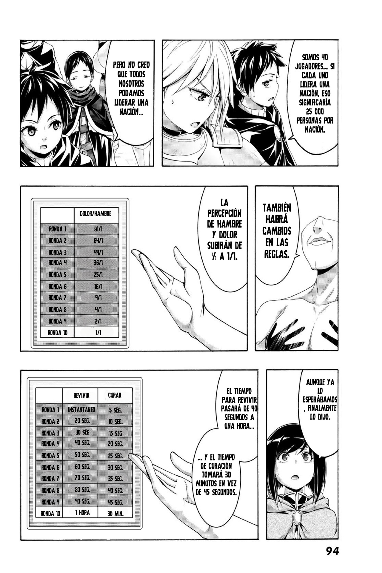 100-man no Inochi no Ue ni Ore wa Tatte Iru Capítulo 109 - Página 13 en español