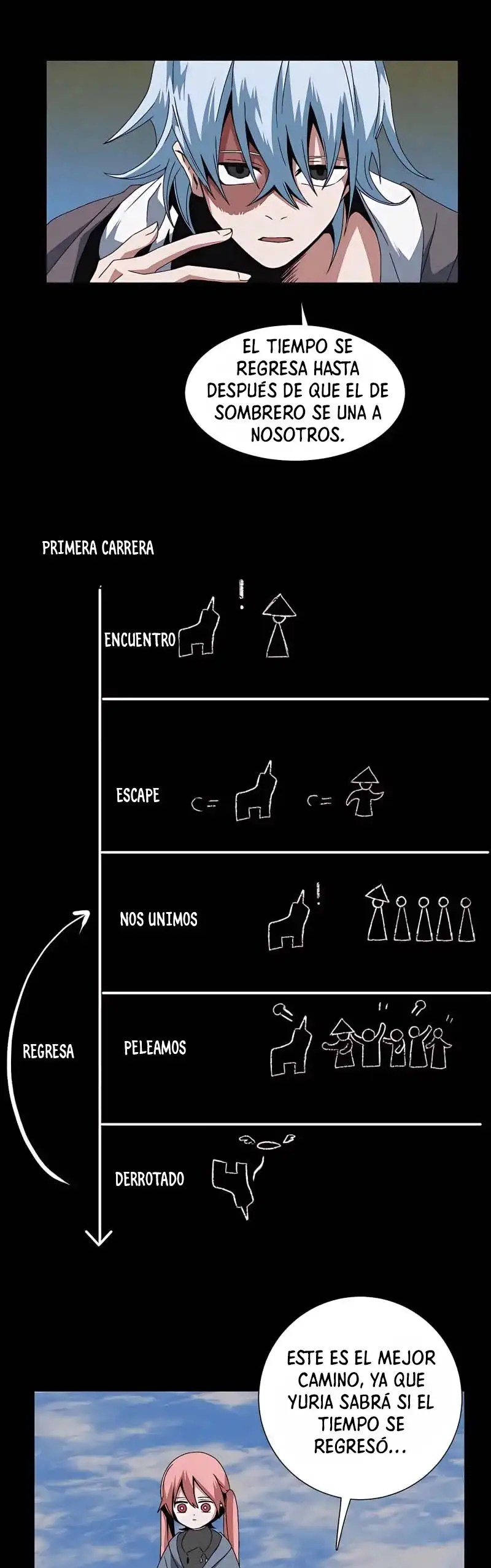 A Un Paso De Ser El Señor Oscuro Capítulo 11 - Página 29 en español