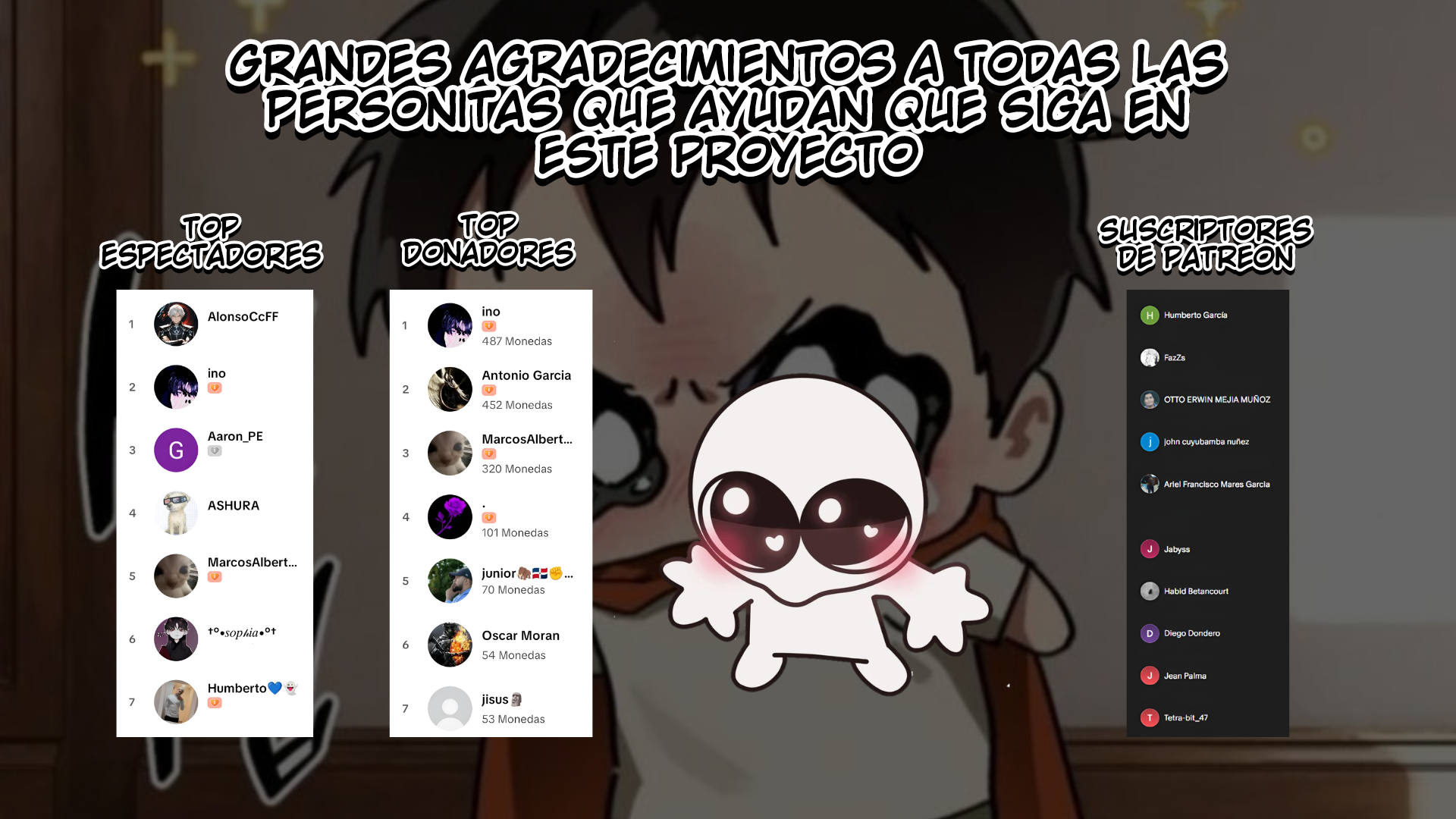 Sono Akuyaku Kizoku, Mama Hiroin Ga Suki Sugiru ~ Shinshina Doryoku De Saikyou To Nari Fuguna Oshi Kyara Tasukemakuru ~ Capítulo 42 - Página 19 en español