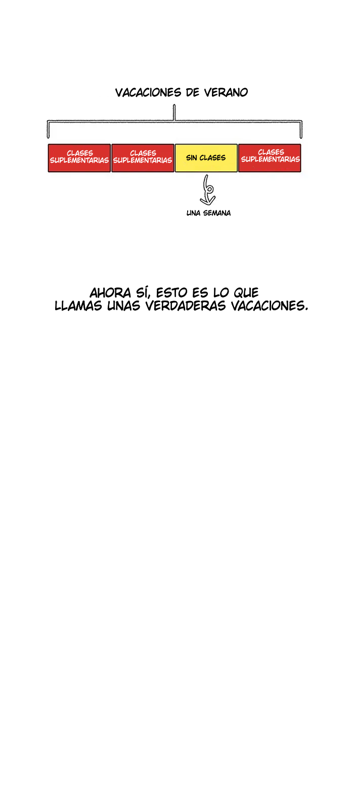 Star Ginseng Store Capítulo 75 - Página 7 en español