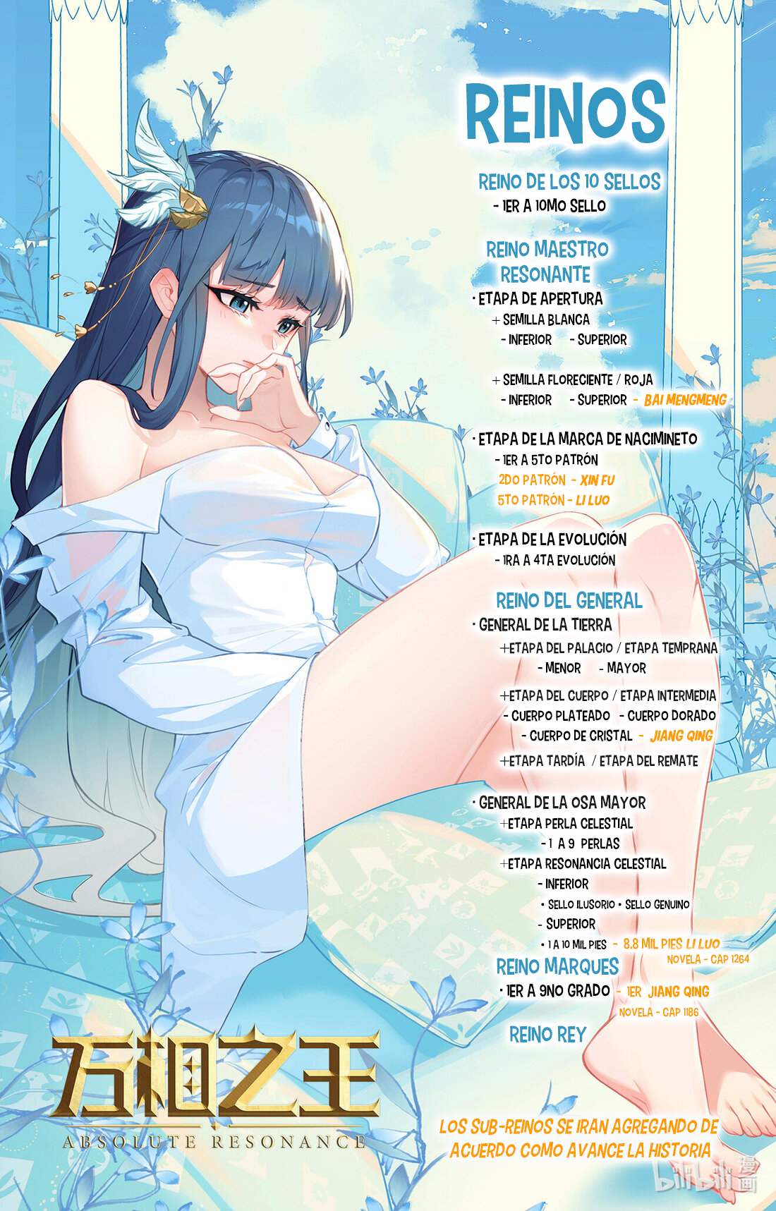 Absolute Resonance Capítulo 252 - Página 19 en español