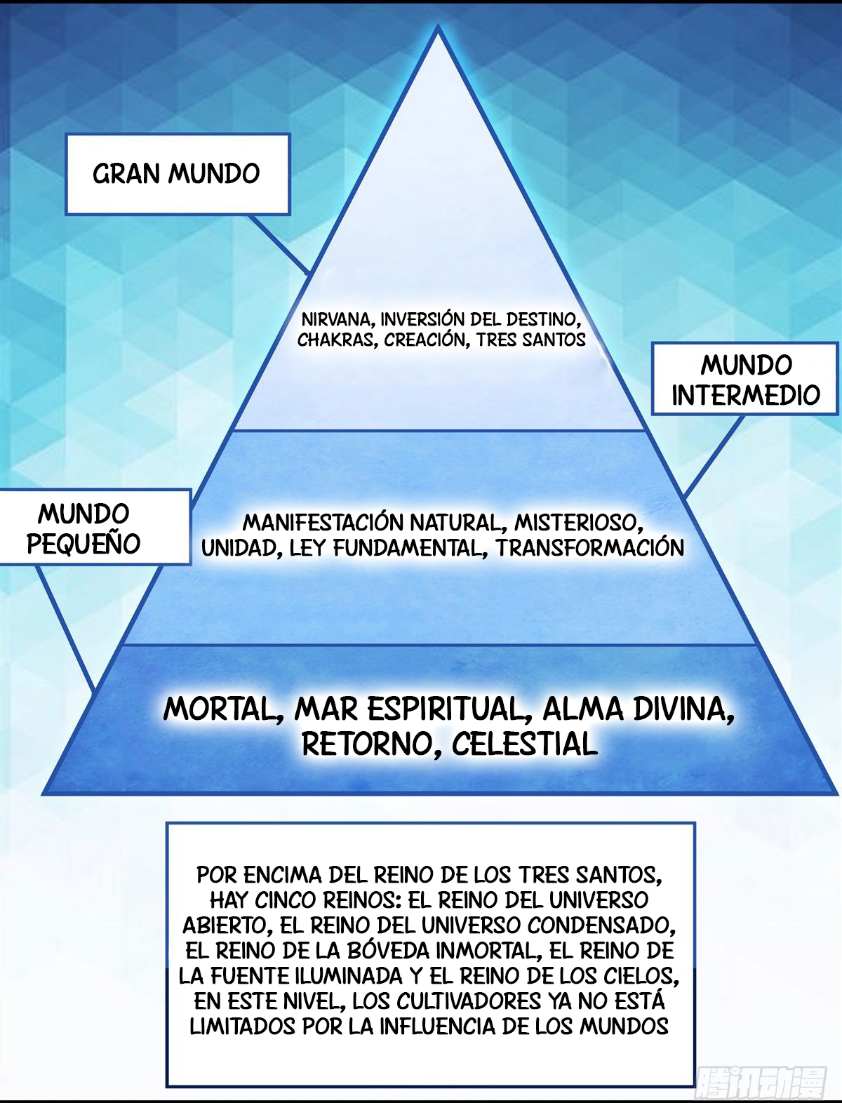 Mis Aprendices Femeninas en el Futuro serán Peces Gordos Capítulo 105 - Página 55 en español