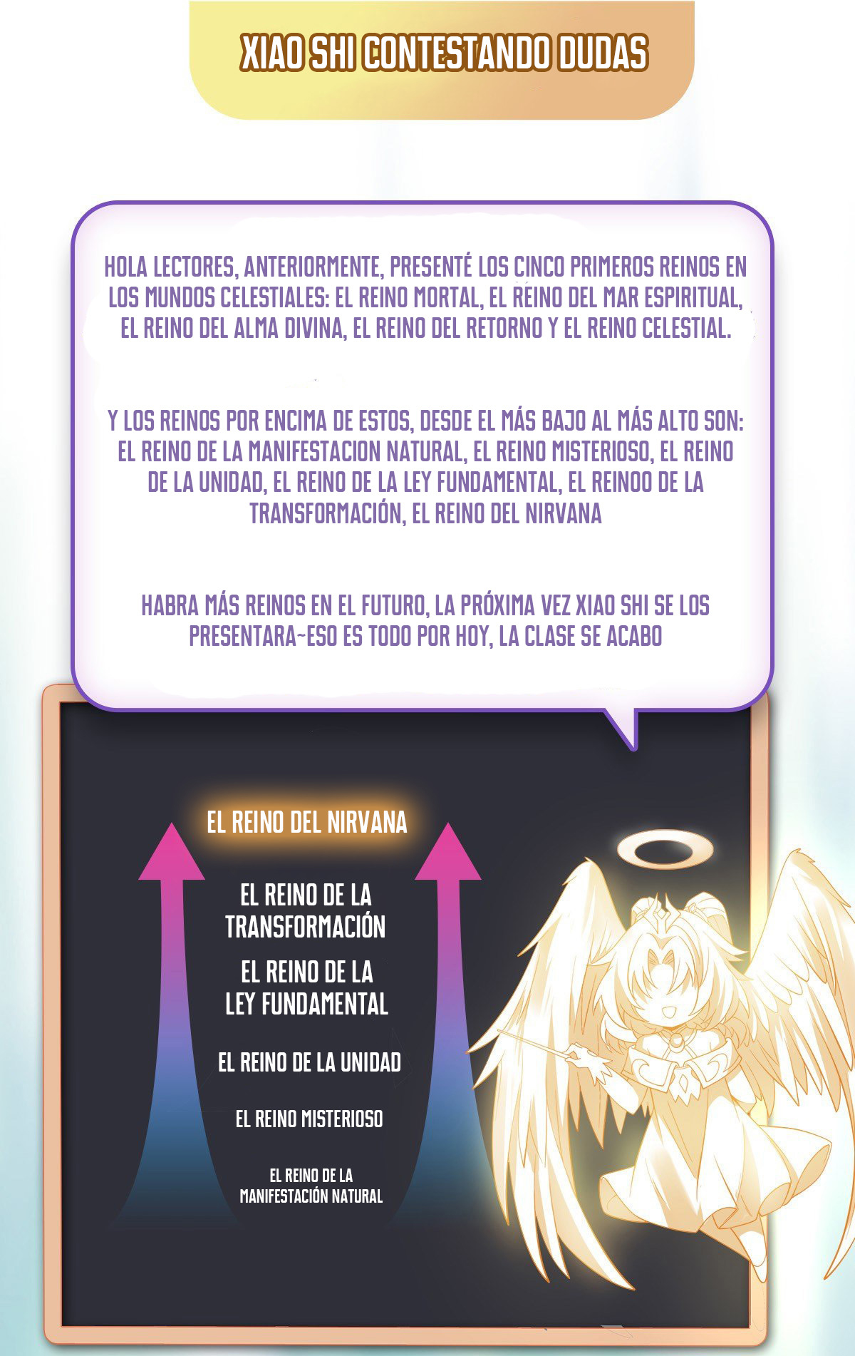 Mis Aprendices Femeninas en el Futuro serán Peces Gordos Capítulo 77 - Página 54 en español