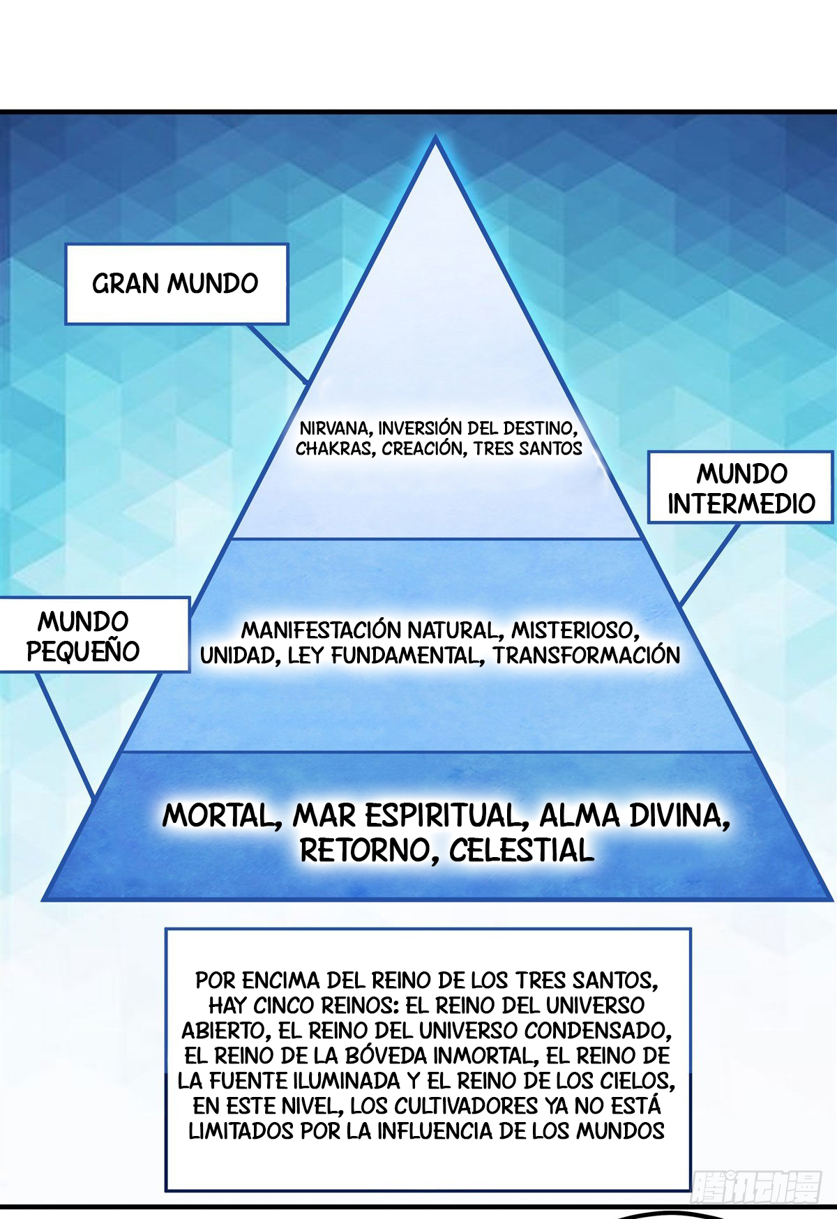 Mis Aprendices Femeninas en el Futuro serán Peces Gordos Capítulo 93 - Página 32 en español