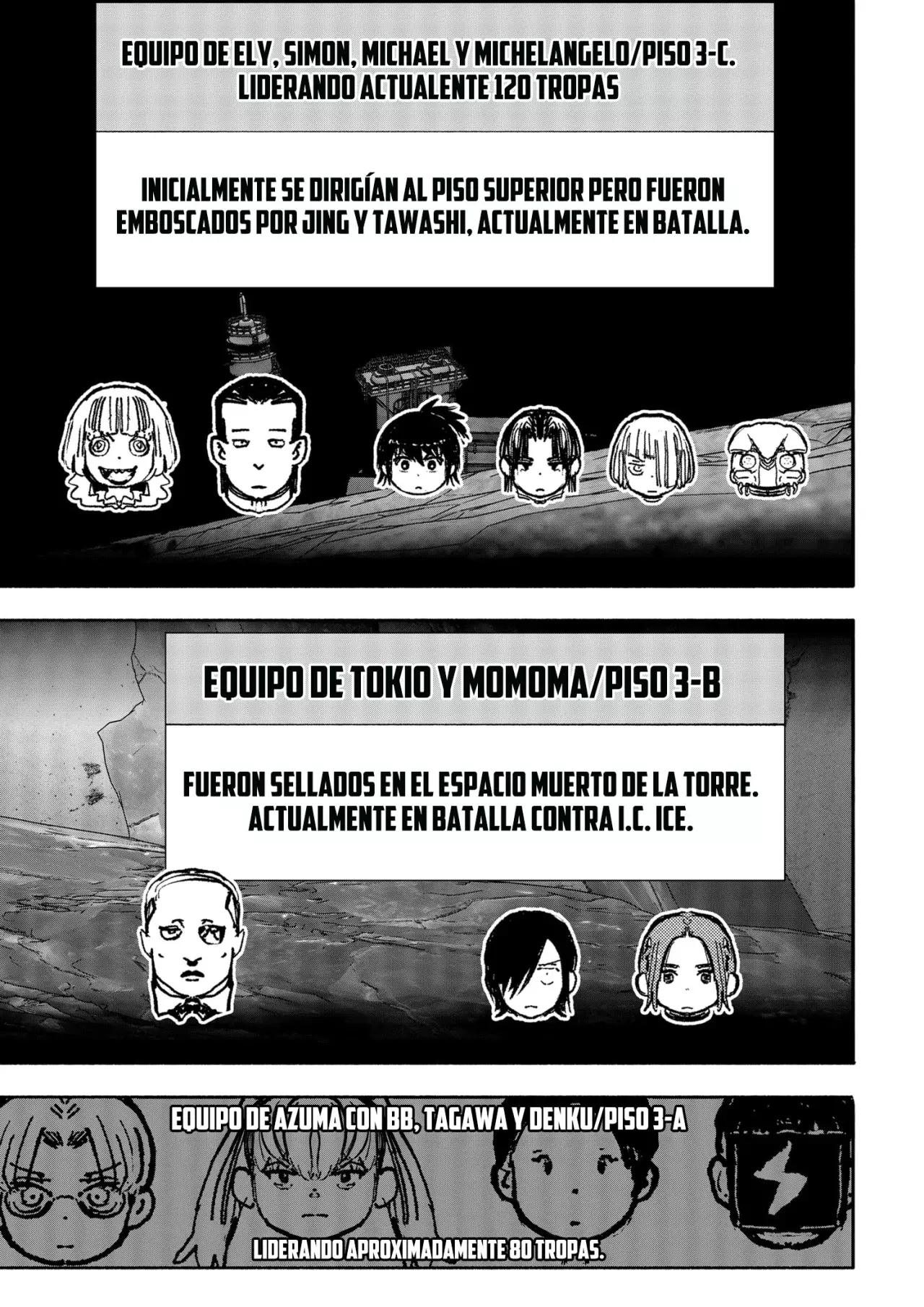 Choujin X Capítulo 53 - Página 6 en español