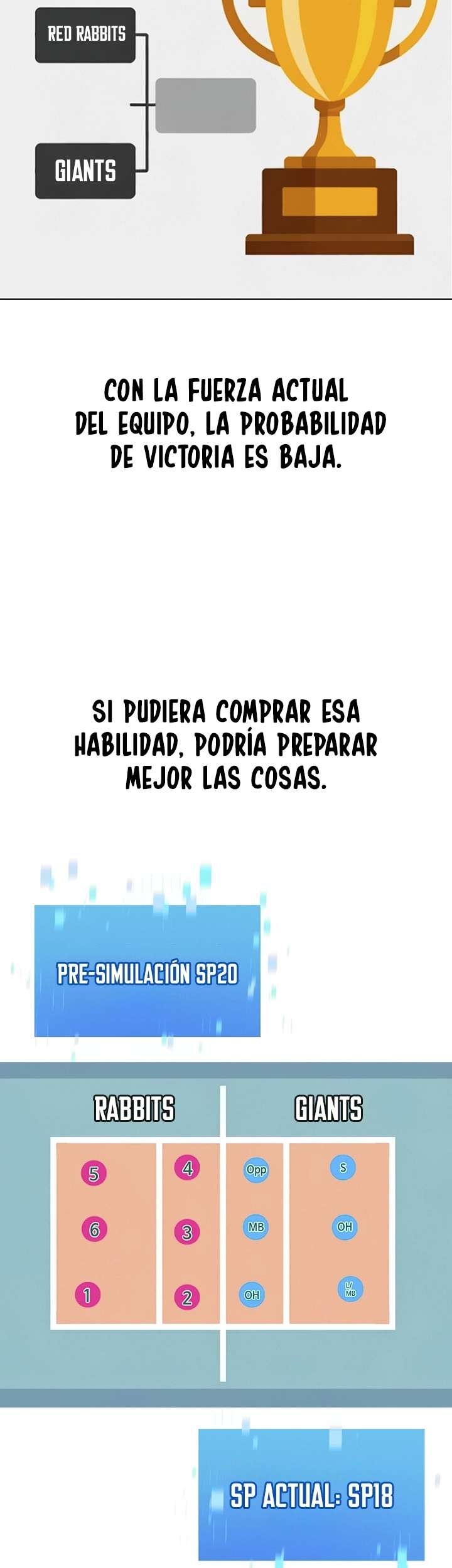 Configurado mi equipo de voleibol Capítulo 80 - Página 45 en español