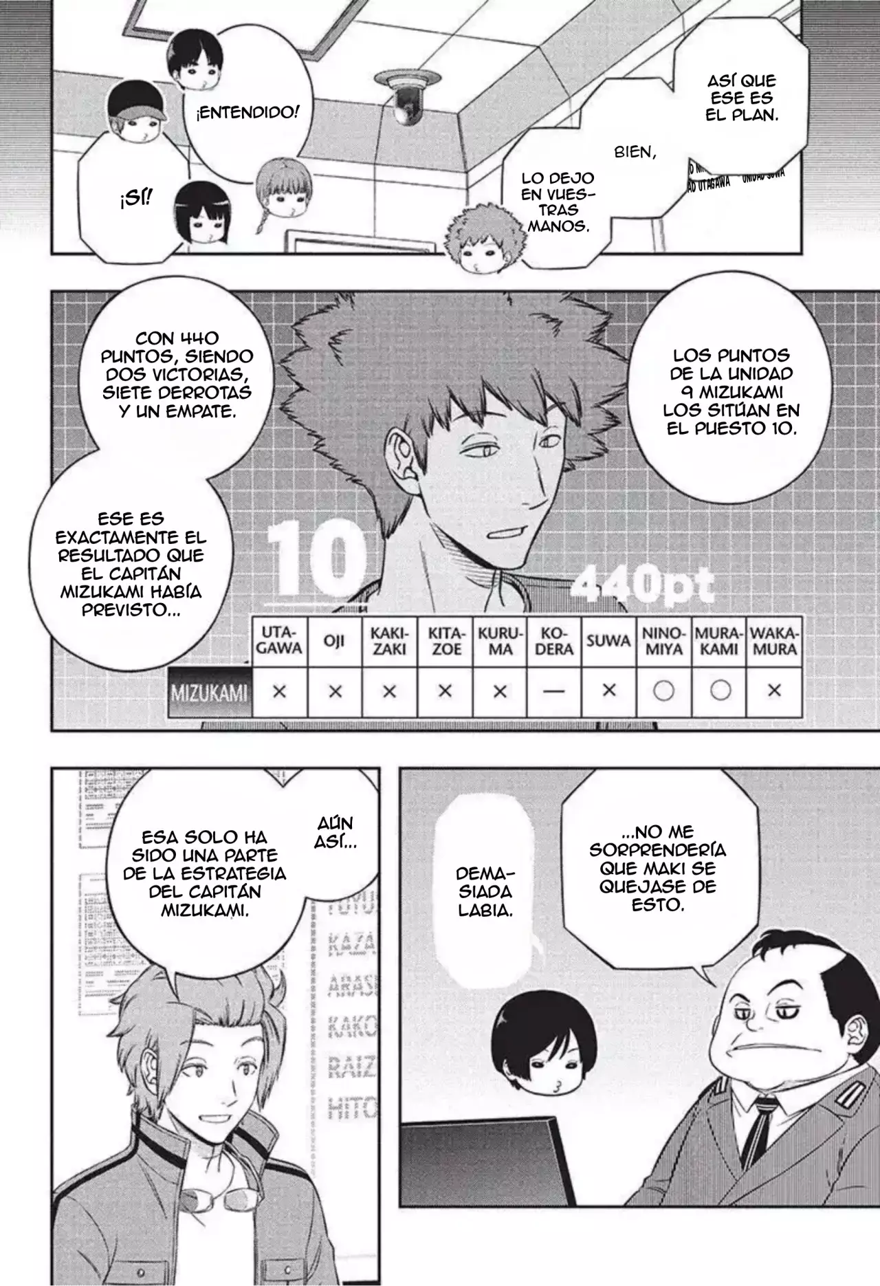 World Trigger Capítulo 234 - Página 10 en español