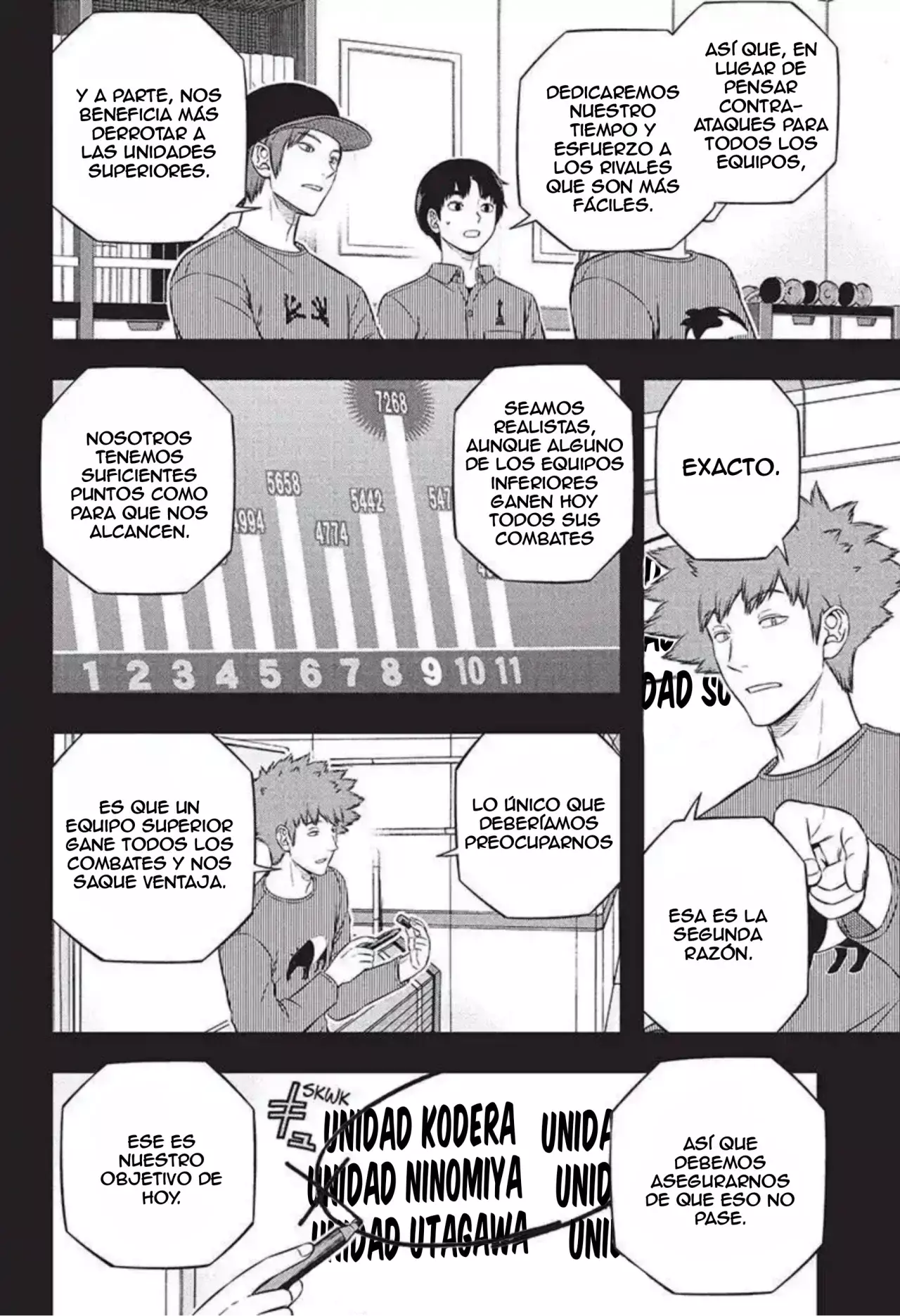 World Trigger Capítulo 234 - Página 6 en español