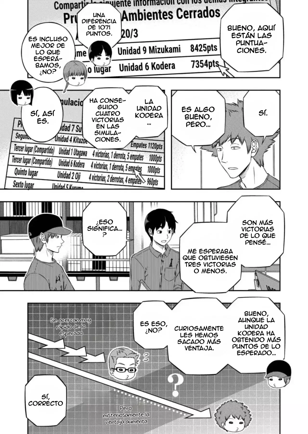 World Trigger Capítulo 235 - Página 13 en español