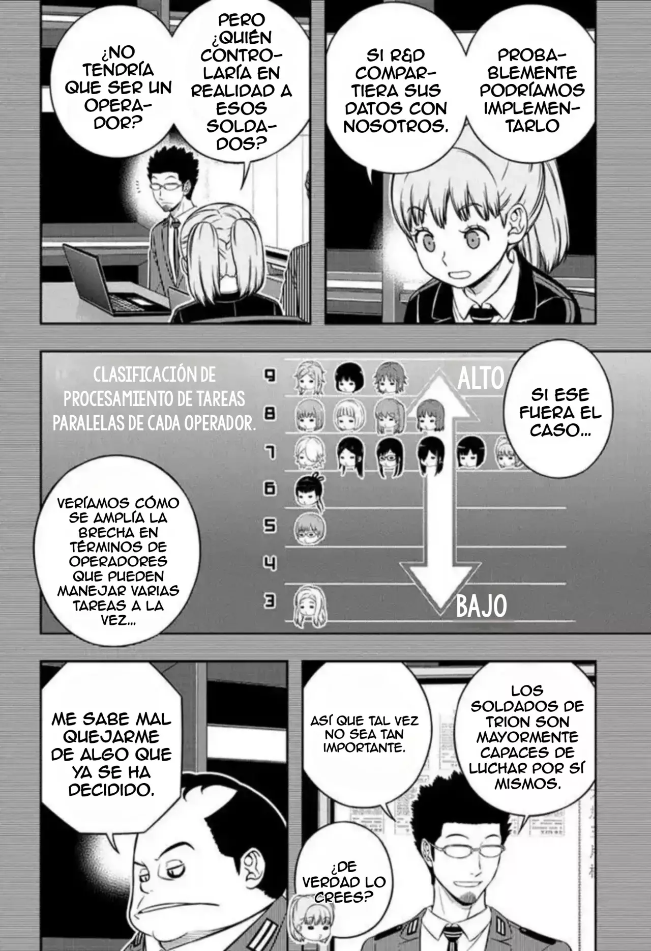 World Trigger Capítulo 237 - Página 27 en español
