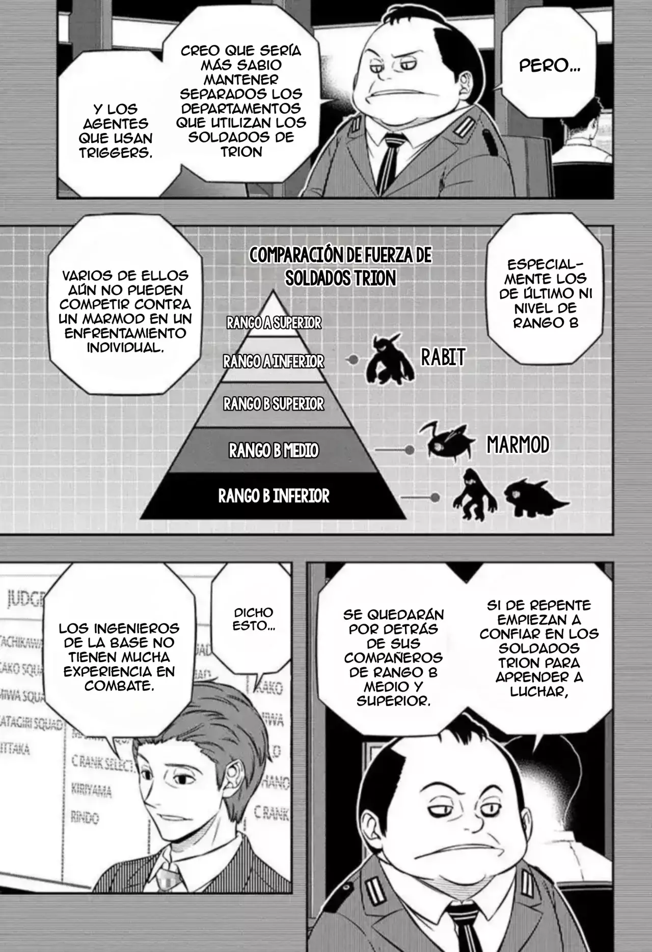 World Trigger Capítulo 237 - Página 28 en español