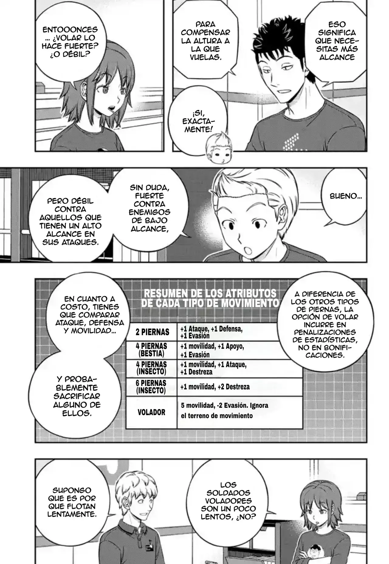 World Trigger Capítulo 239 - Página 9 en español