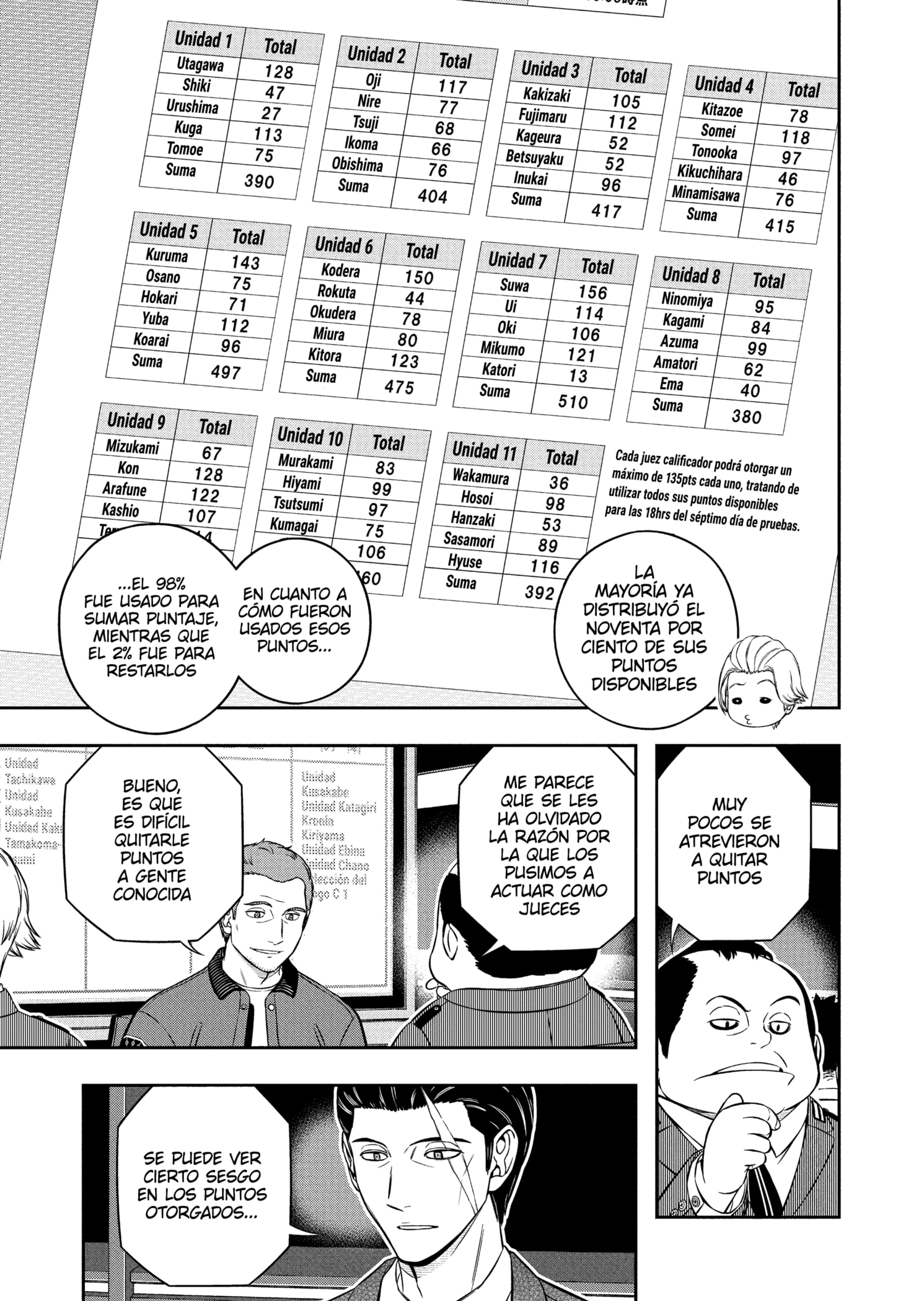 World Trigger Capítulo 252 - Página 15 en español