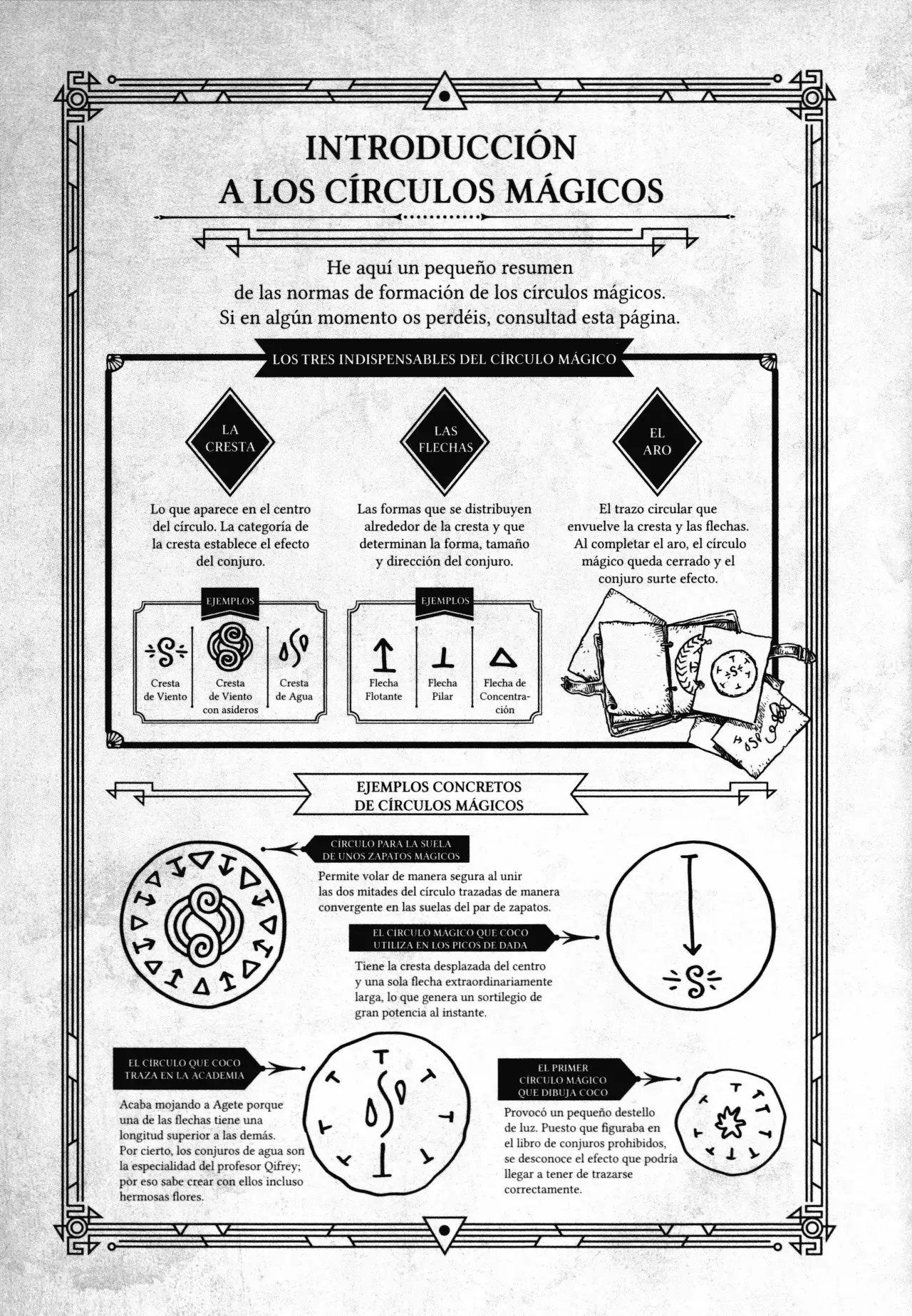 El atelier de sombreros de mago Capítulo 23.5 - Página 5 en español
