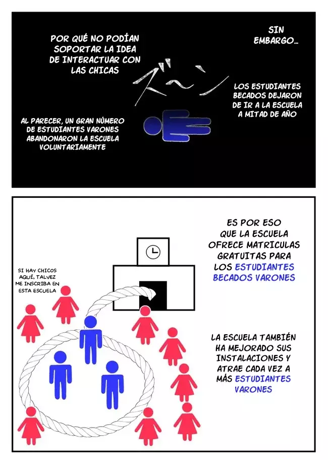 El mundo paralelo con una relación de hombres y mujeres de 1:39 resulta ser inesperadamente normal. Capítulo 41 - Página 4 en español