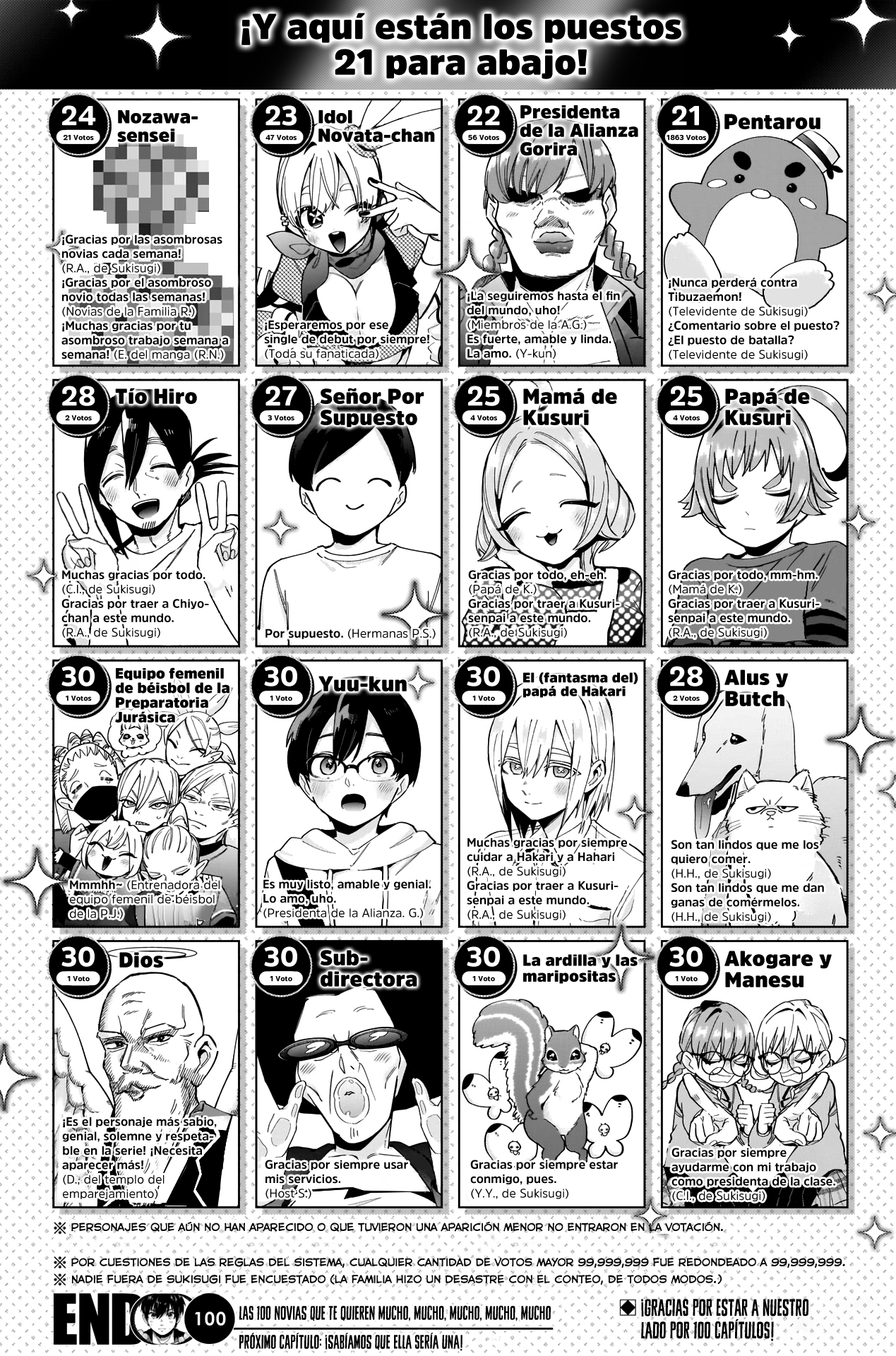 Kimi no koto ga Dai Dai Dai Dai Daisuki na 100-nin no Kanojo Capítulo 100 - Página 24 en español