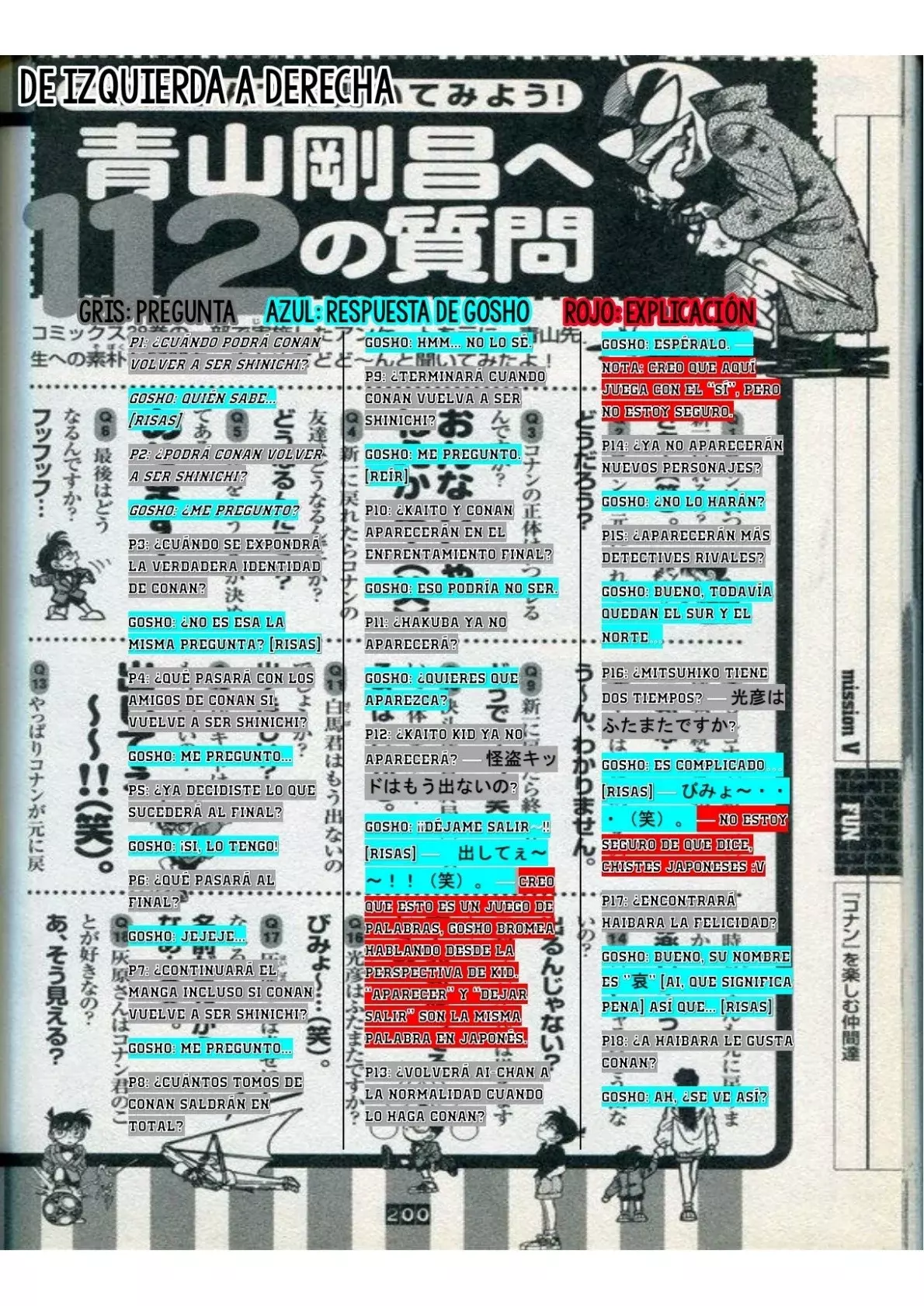 Detective Conan Capítulo 100.5 - Página 12 en español