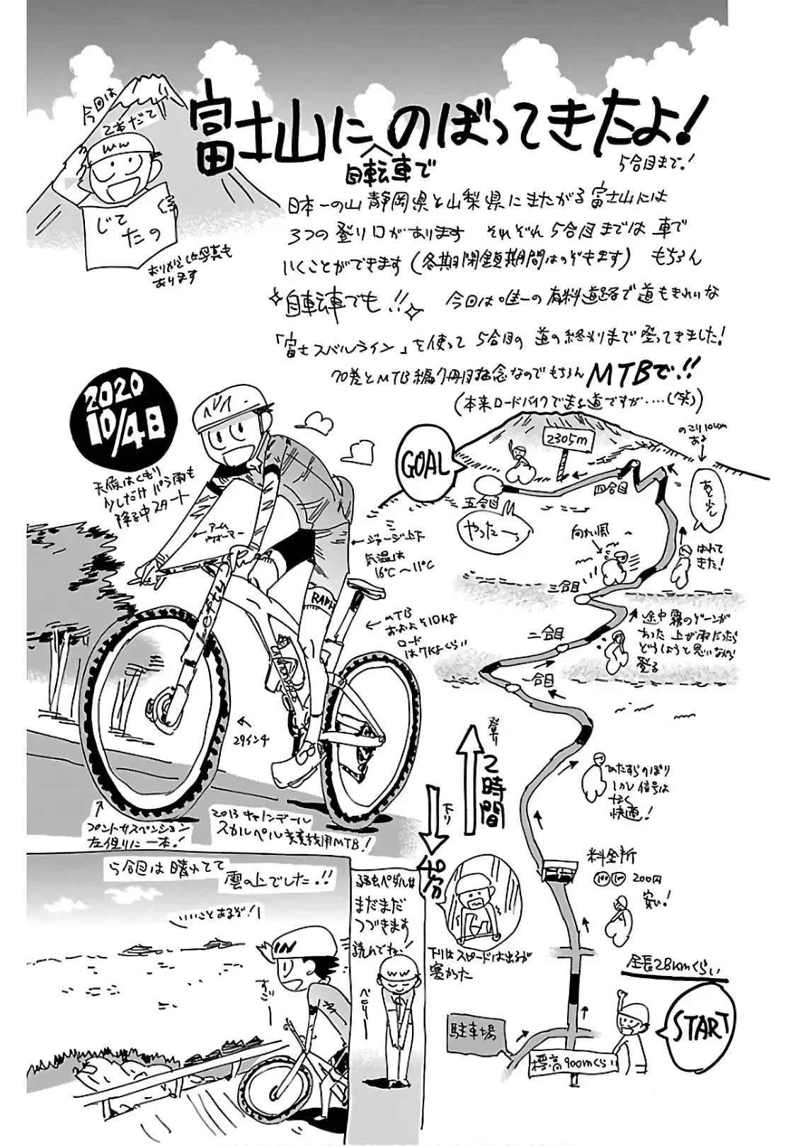 Yowamushi Pedal Capítulo 603 - Página 21 en español