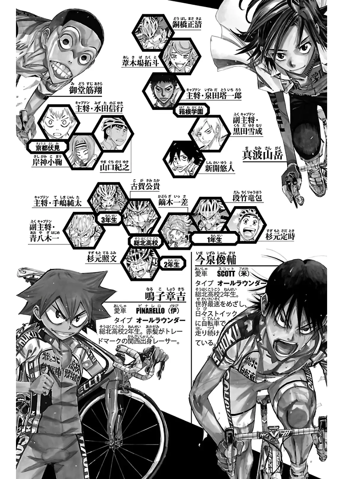 Yowamushi Pedal Capítulo 604 - Página 6 en español