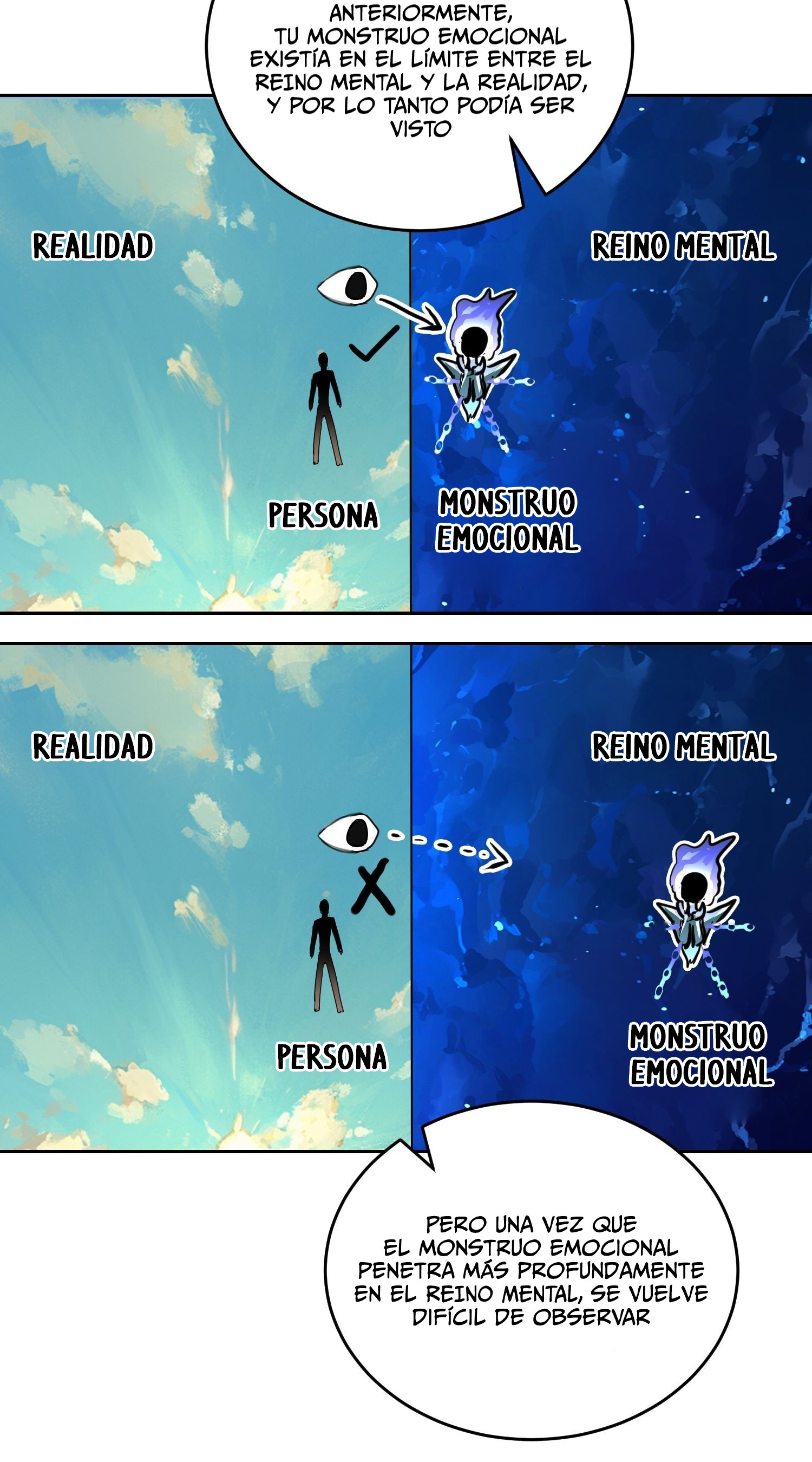 Trastornos del estado de animo Capítulo 4 - Página 3 en español