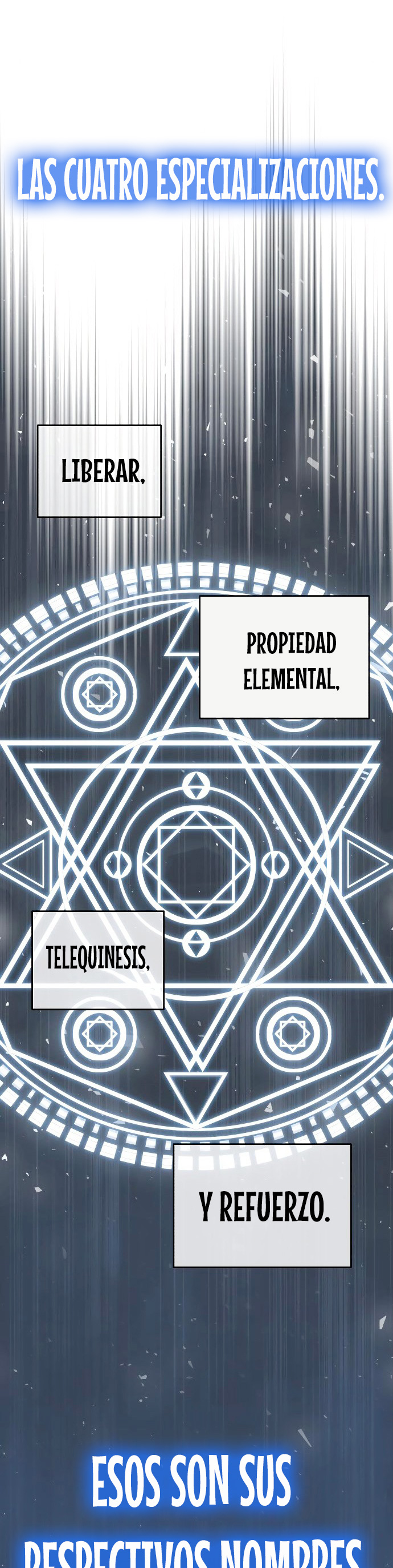 El profesor encubierto de la Academia Capítulo 6 - Página 34 en español