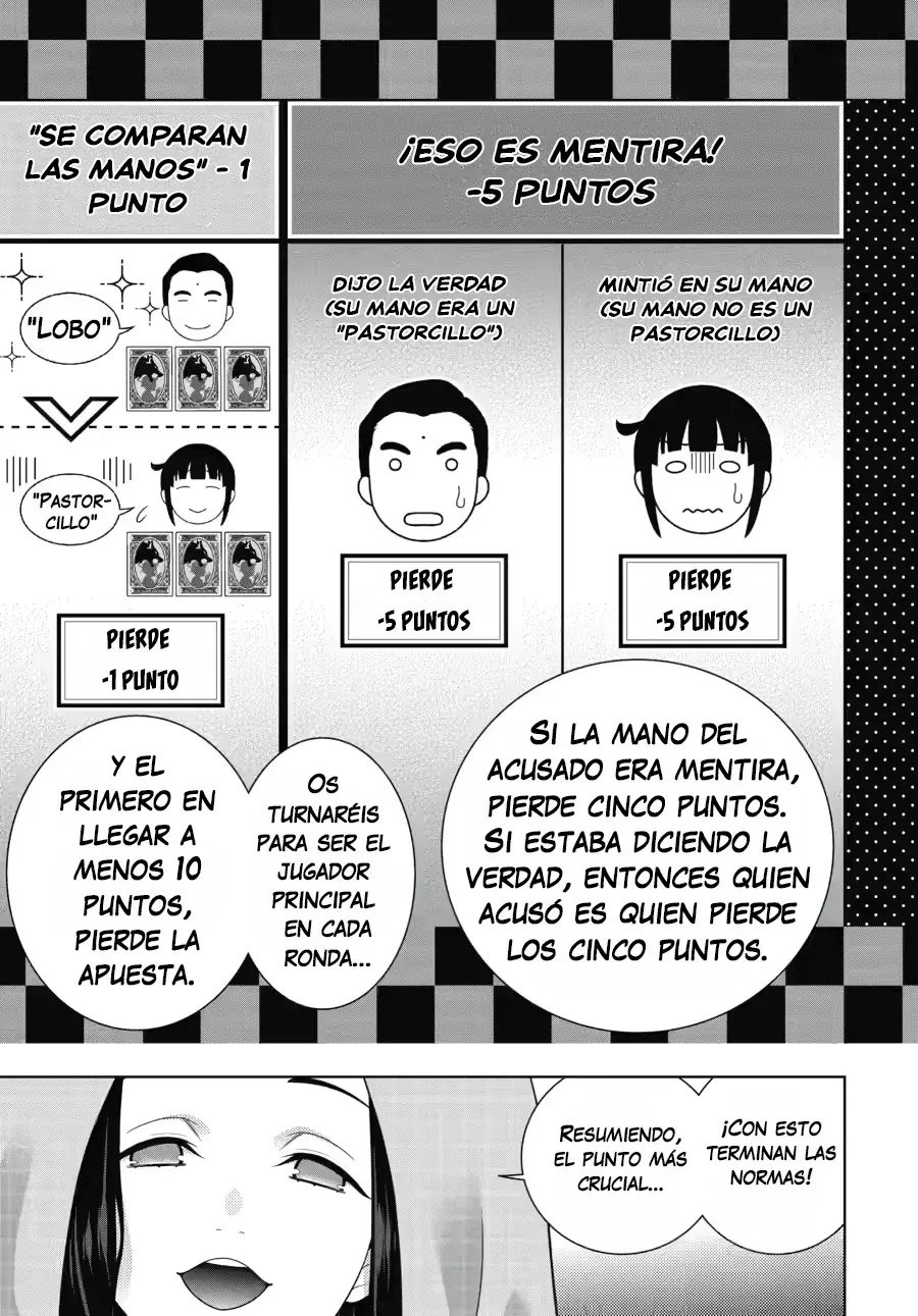 Kakegurui: Compulsive Gambler Capítulo 121 - Página 13 en español