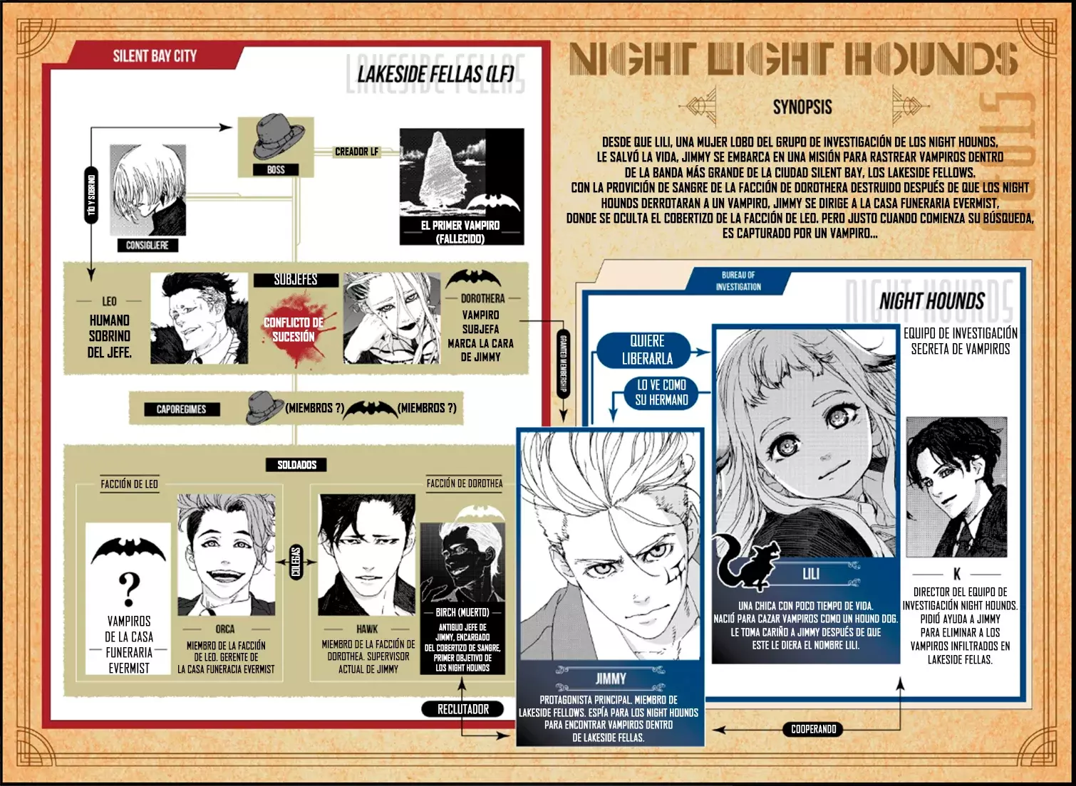 Night Light Hounds Capítulo 4.9 - Página 3 en español